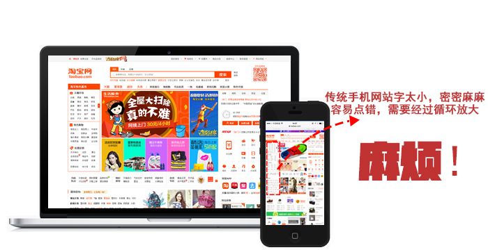 什么是響應(yīng)式網(wǎng)站建設(shè)-m.0511kqzl.com